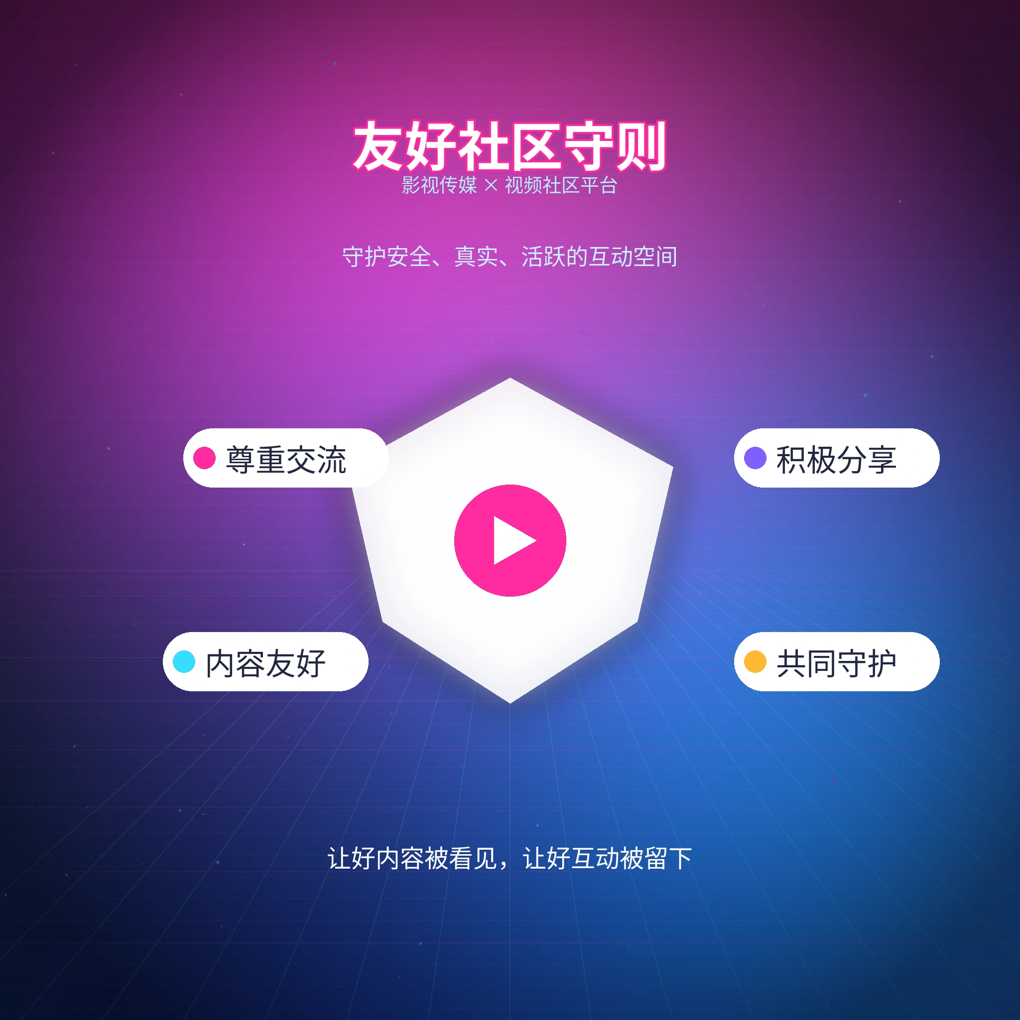 每日大赛社区友好互动